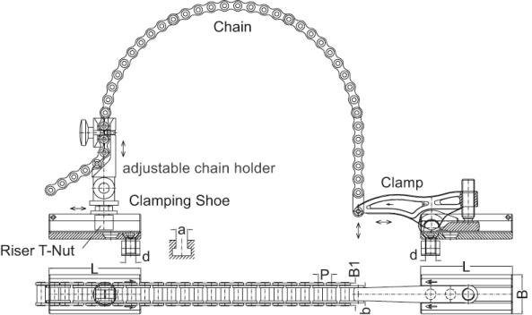 *** CHAIN CLAMP-2 SPECS ***