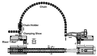 *** CHAIN CLAMP SPECS ***